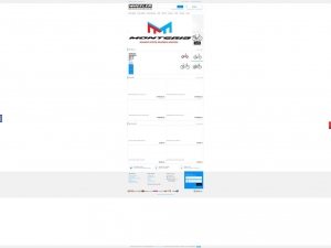 Atrakcyjna oferta markowych rowerów MTB